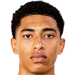 当球队战绩 当球队战绩