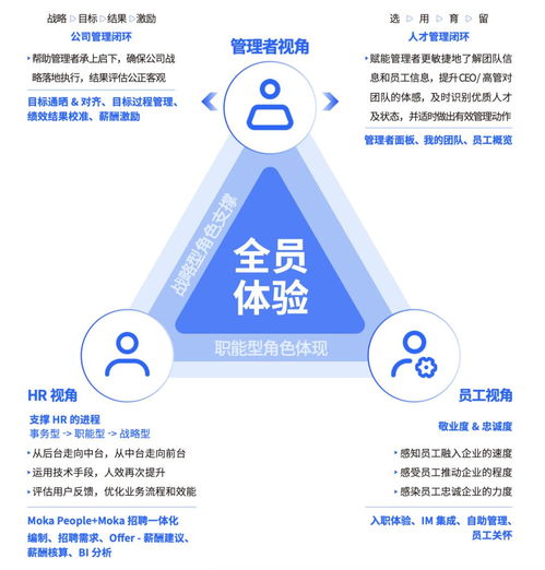 两周迭代一次,这家产品研发团队有多疯狂 100个革新产品 1 100